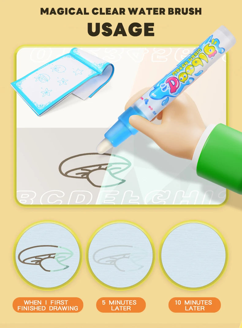 Reusable Water Drawing Mat for Kids, Fun, Mess-Free Learning