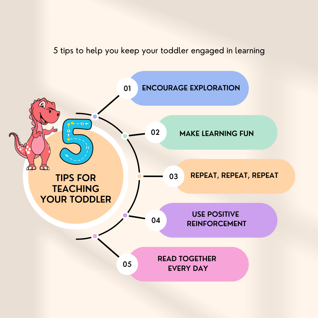 Tiny Tots, Big Brains: Top Tips for Boosting Your Toddler's Learning P ...