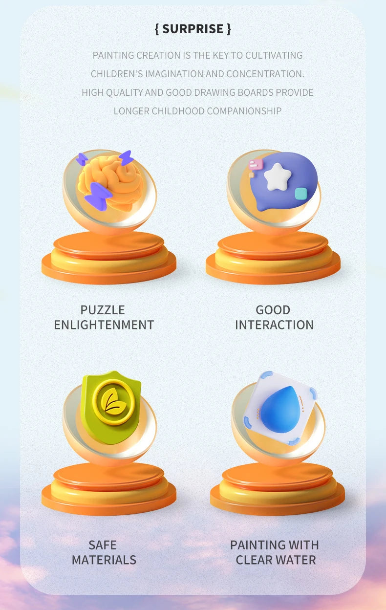 Reusable Water Drawing Mat for Kids, Fun, Mess-Free Learning